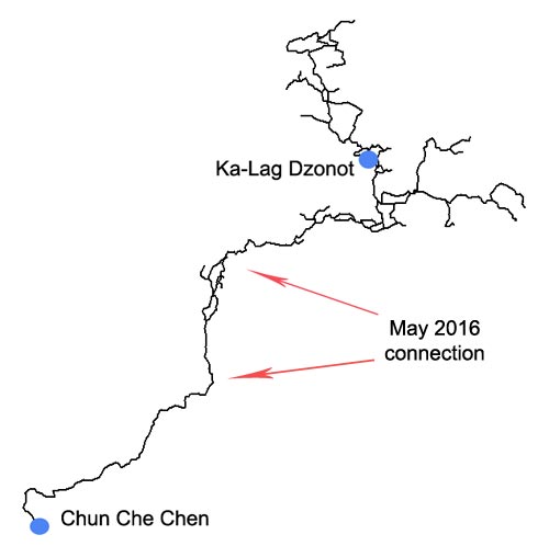Kalag Dzonot connection with Chun Che Chen